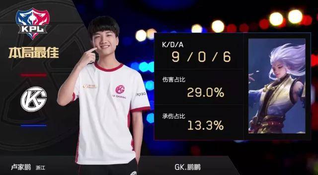 比如强调 比如强调