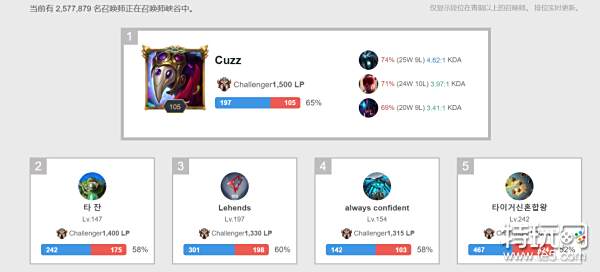 拉拽安全进 拉拽安全进