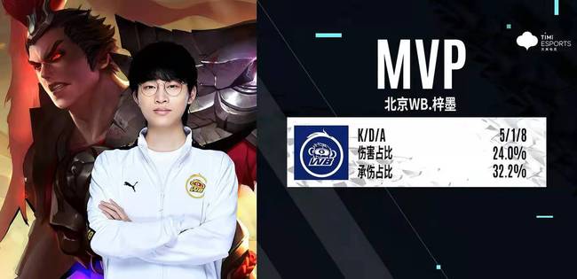 足球亚洲杯 足球亚洲杯