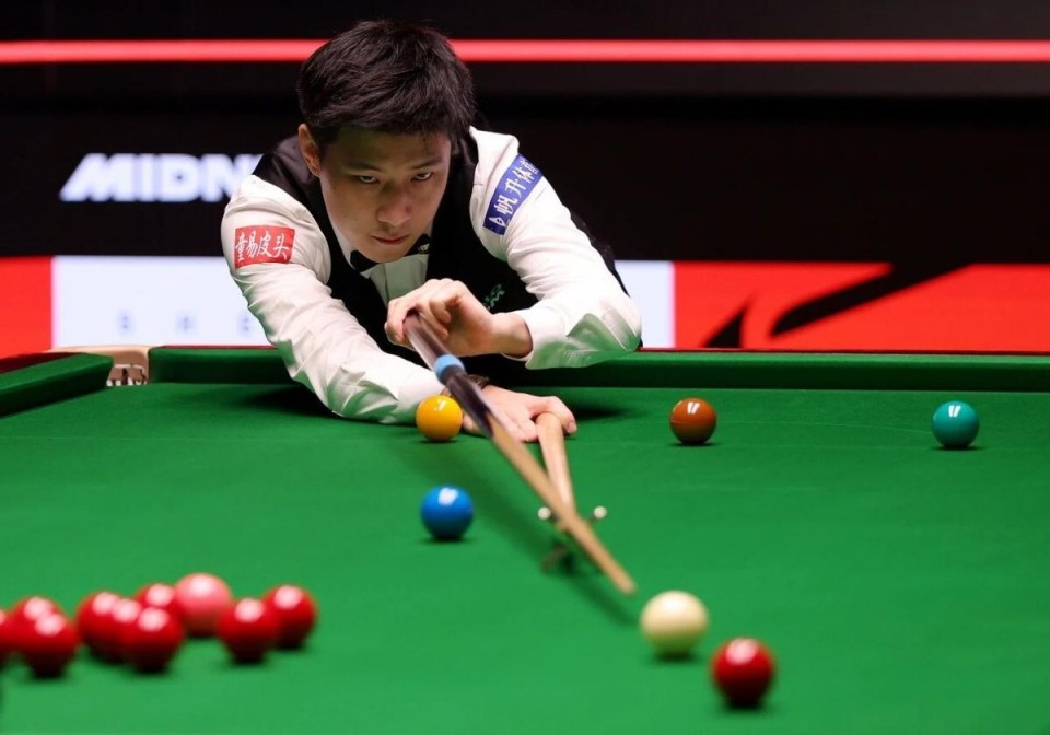 复盘要回答 复盘要回答