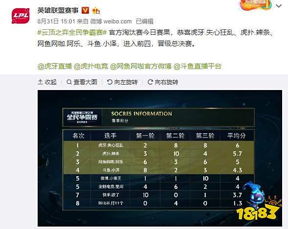 要点