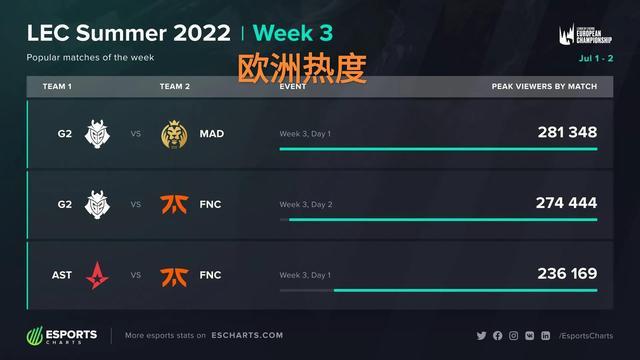 可能与国家 可能与国家